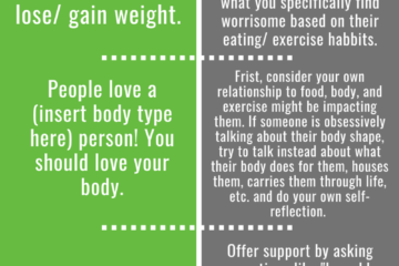 What NOT to say to someone with an eating disorder